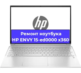 Замена корпуса на ноутбуке HP ENVY 15-ed0000 x360 в Санкт-Петербурге
